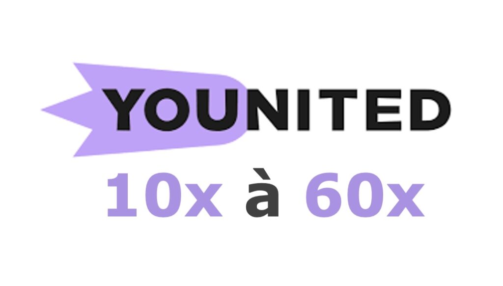 younited - site